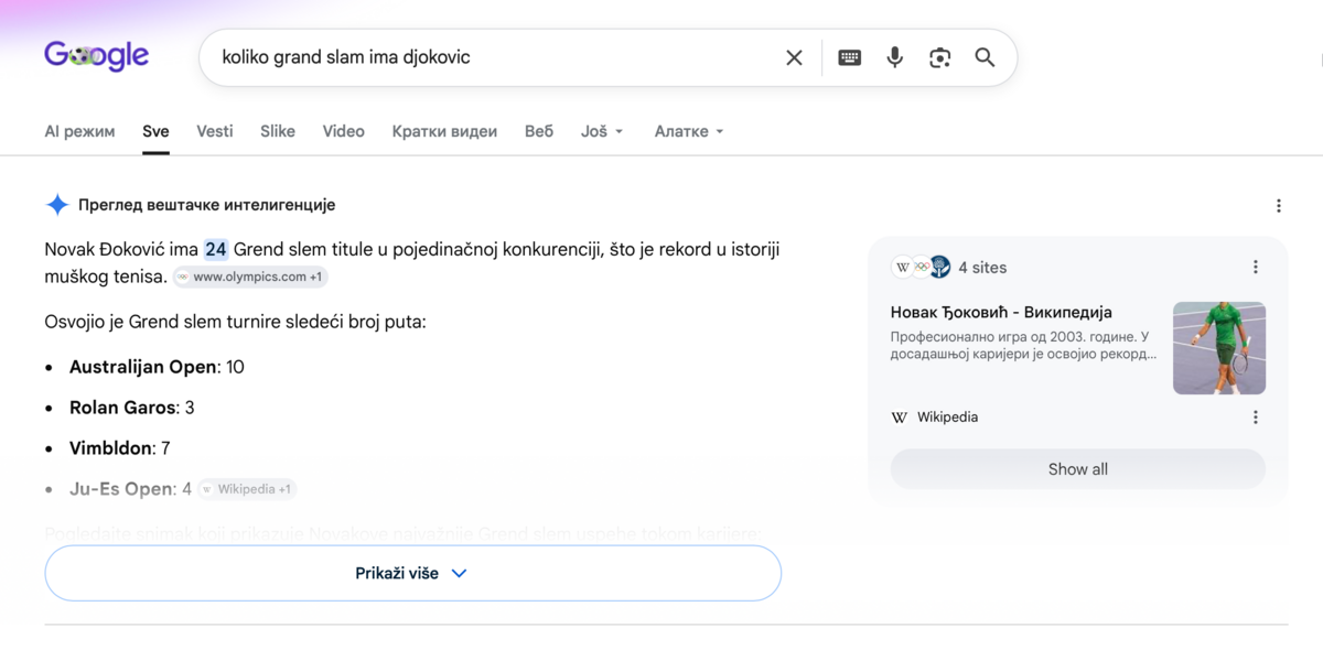 Primer linka bez klika Autor: Izvor Google.com