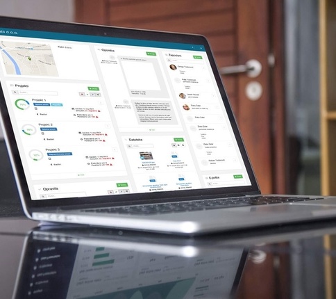 Kabi poslovna rešenja, Dashboard